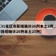 【31省区市新增确诊26例本土2例,31省新增确诊26例本土25例】