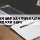 【苏州疫情最新消息今天新增四人/苏州疫情最新消息今天新增病例】