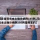 【河北省现有本土确诊病例195例,河北省现有本土确诊病例195例是哪里的】