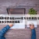 吉林新增感染超2000官方分析原因/吉林新增多少例新冠病毒