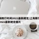 上海限行时间2021最新规定/上海限行时间2021最新规定图片